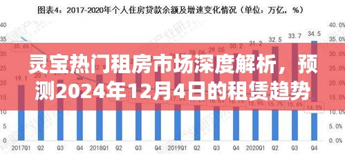 灵宝租房市场深度解析及未来租赁趋势预测，2024年12月4日的洞察与体验展望