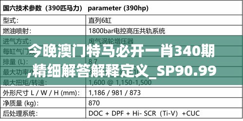 今晚澳门特马必开一肖340期,精细解答解释定义_SP90.995-4