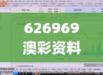 626969澳彩资料大全2022年新亮点,实地分析数据设计_tool1.334