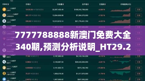 7777788888新澳门免费大全340期,预测分析说明_HT29.288-6