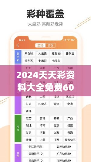 2024天天彩资料大全免费600,高速响应方案设计_免费版15.407