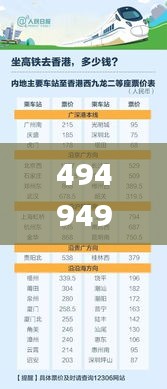 494949最快开奖结果+香港we,全面解析数据执行_XR18.628