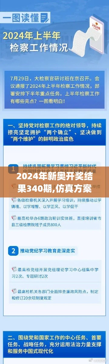 2024年新奥开奖结果340期,仿真方案实现_4DM13.494