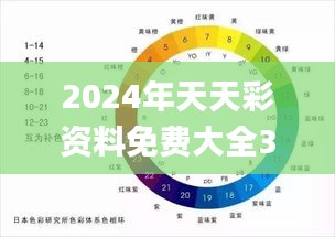 2024年天天彩资料免费大全341期,经济性方案解析_pro4.137