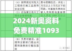 2024新奥资料免费精准109341期,预测解答解释定义_pack4.244