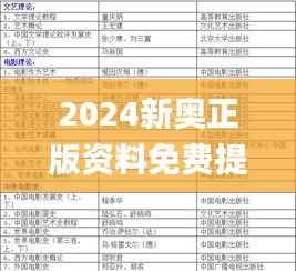 2024新奥正版资料免费提供341期,精准解答解释定义_XR9.408