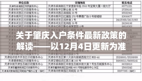 肇庆入户条件最新政策解读（12月4日更新版）