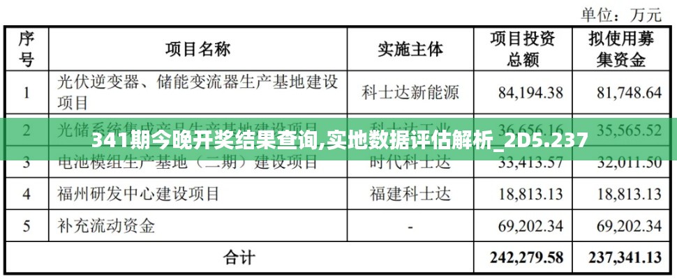 341期今晚开奖结果查询,实地数据评估解析_2D5.237