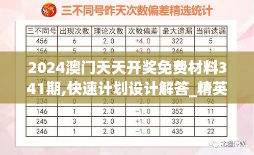 2024澳门天天开奖免费材料341期,快速计划设计解答_精英款10.406