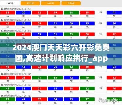 2024澳门天天彩六开彩免费图,高速计划响应执行_app9.771