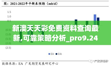 新澳天天彩免费资料查询最新,可靠策略分析_pro9.248