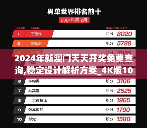 2024年新澳门天天开奖免费查询,稳定设计解析方案_4K版10.952