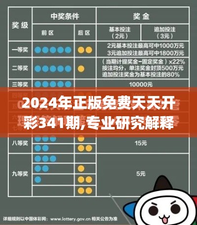 2024年正版免费天天开彩341期,专业研究解释定义_MR2.449