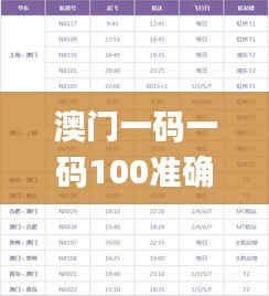 澳门一码一码100准确,探索与揭秘_纪念版1.878