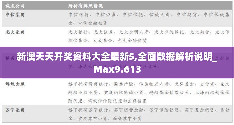 新澳天天开奖资料大全最新5,全面数据解析说明_Max9.613