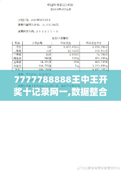 7777788888王中王开奖十记录网一,数据整合设计执行_suite3.630