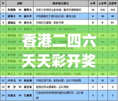 香港二四六天天彩开奖,专家解答解释定义_静态版10.828