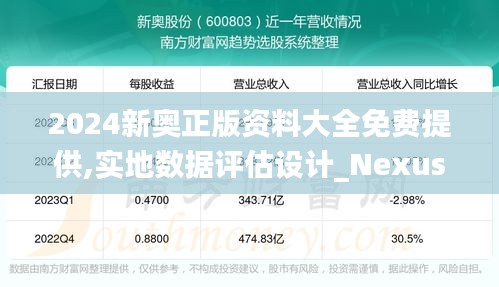 2024新奥正版资料大全免费提供,实地数据评估设计_Nexus2.137