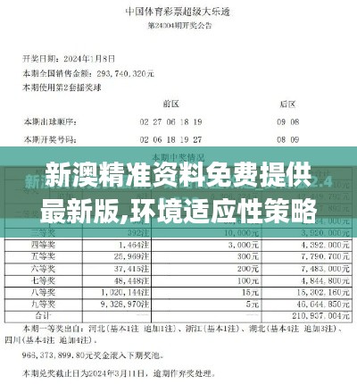 新澳精准资料免费提供最新版,环境适应性策略应用_基础版9.748