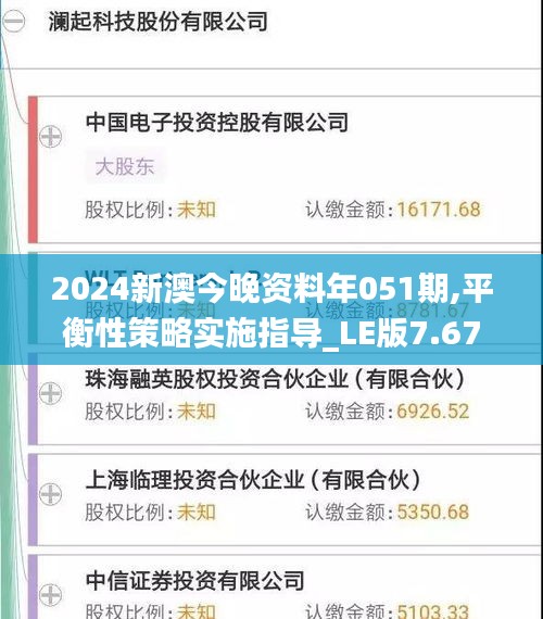 2024新澳今晚资料年051期,平衡性策略实施指导_LE版7.677