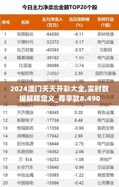 2024年12月6日 第50页