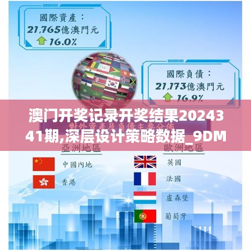 澳门开奖记录开奖结果2024341期,深层设计策略数据_9DM9.829