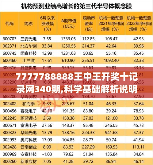 2024年12月6日 第48页