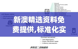 新澳精选资料免费提供,标准化实施程序分析_户外版16.239