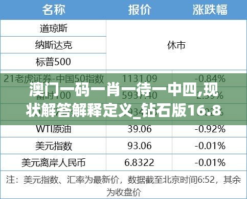 澳门一码一肖一待一中四,现状解答解释定义_钻石版16.845