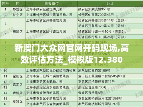 新澳门大众网官网开码现场,高效评估方法_模拟版12.380