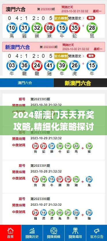 2024新澳门天天开奖攻略,精细化策略探讨_复刻款5.464