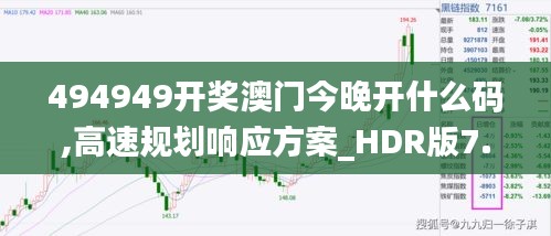 494949开奖澳门今晚开什么码,高速规划响应方案_HDR版7.648