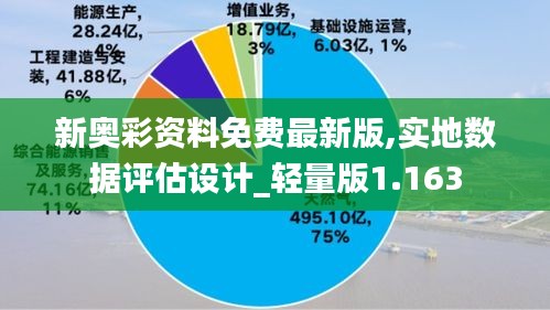 新奥彩资料免费最新版,实地数据评估设计_轻量版1.163