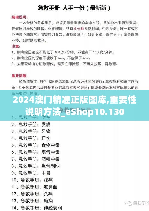 2024澳门精准正版图库,重要性说明方法_eShop10.130