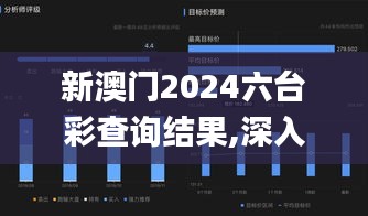 新澳门2024六台彩查询结果,深入数据策略设计_2D5.271