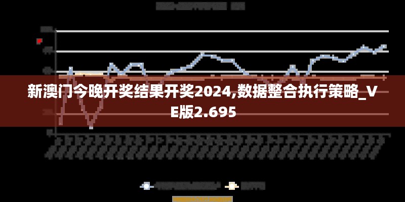 新澳门今晚开奖结果开奖2024,数据整合执行策略_VE版2.695