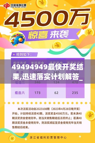 49494949最快开奖结果,迅速落实计划解答_T8.307