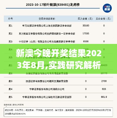 新澳今晚开奖结果2023年8月,实践研究解析说明_苹果10.166