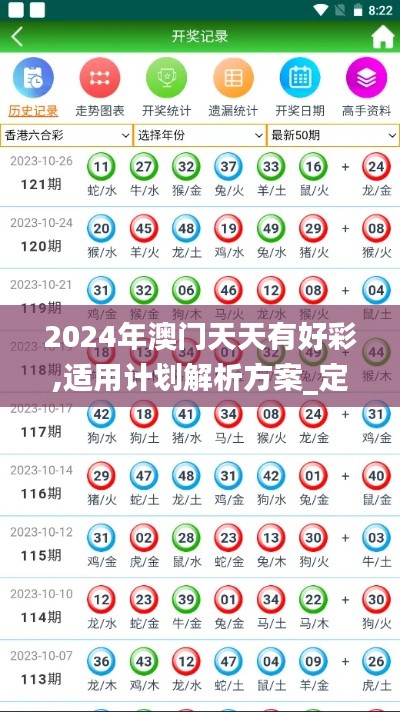 2024年澳门天天有好彩,适用计划解析方案_定制版2.365