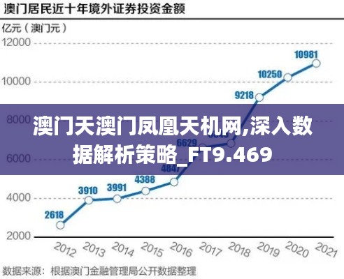 澳门天澳门凤凰天机网,深入数据解析策略_FT9.469