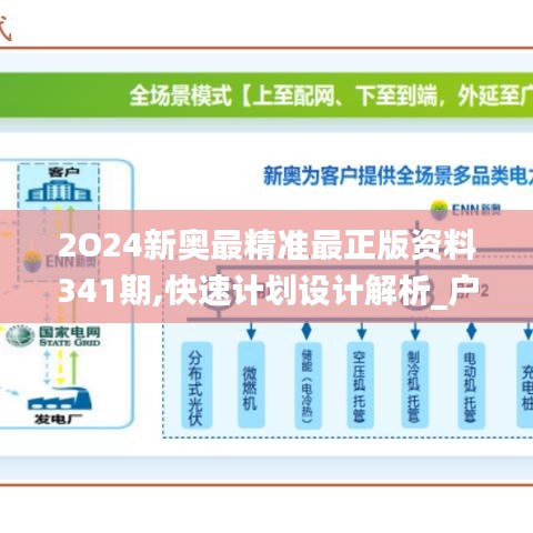 2O24新奥最精准最正版资料341期,快速计划设计解析_户外版4.710