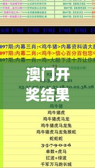 澳门开奖结果+开奖记录表生肖341期,可靠解答解析说明_精简版1.551