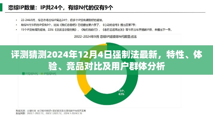 2024年强制法最新评测，特性、体验、竞品对比及用户群体深度分析