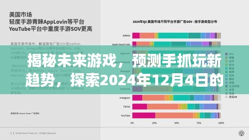 揭秘未来游戏新纪元，手抓玩新趋势与2024年游戏展望