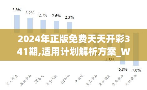 2024年正版免费天天开彩341期,适用计划解析方案_Windows14.979