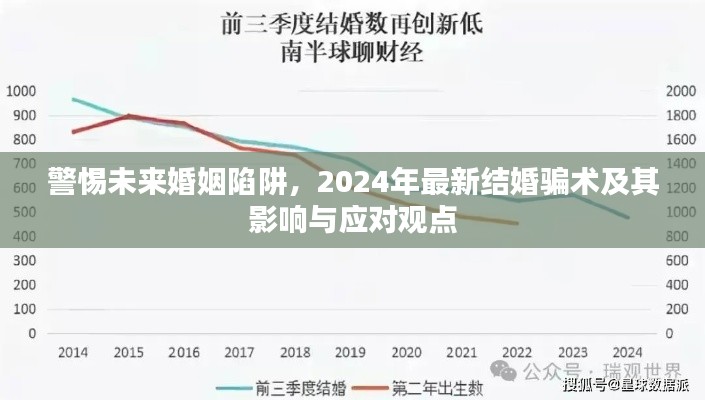 警惕未来婚姻陷阱，最新结婚骗术及其影响与应对策略（2024年）