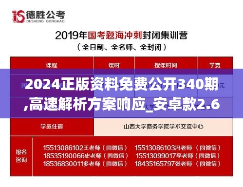 2024正版资料免费公开340期,高速解析方案响应_安卓款2.654