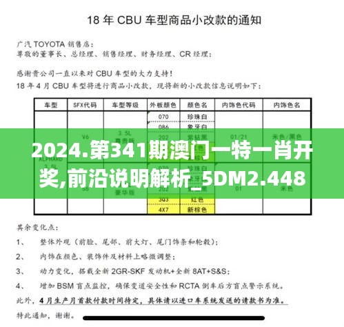 2024.第341期澳门一特一肖开奖,前沿说明解析_5DM2.448