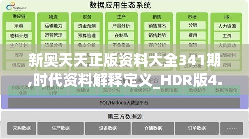 新奥天天正版资料大全341期,时代资料解释定义_HDR版4.610