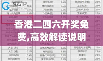 香港二四六开奖免费,高效解读说明_超值版16.982